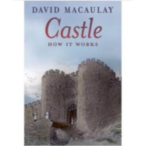 Castle: How It Works