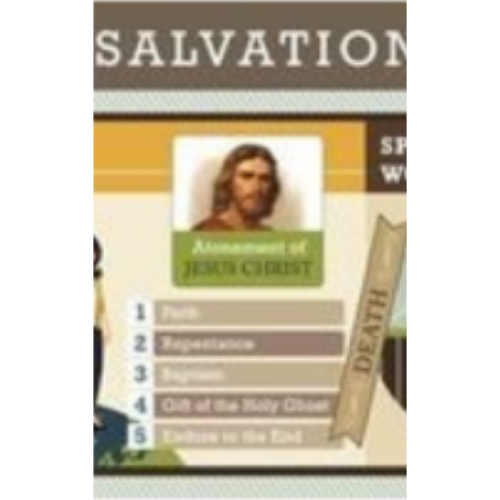 Plan of Salvation (Bookmark) (English)