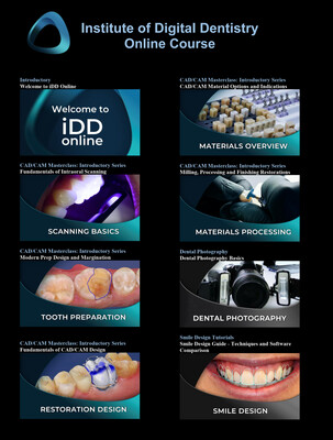 Digital Dentistry Training - Online Courses