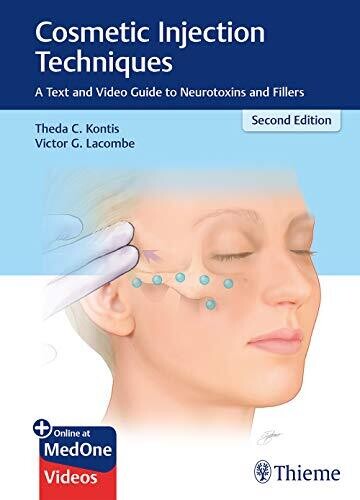 Cosmetic Injection Techniques Videos