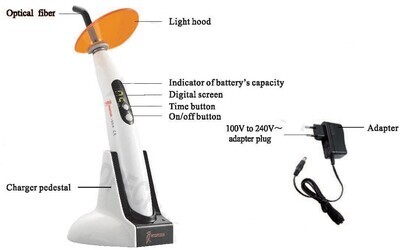 Woodpecker Lightcure