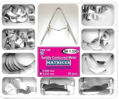 Saddle Matrix