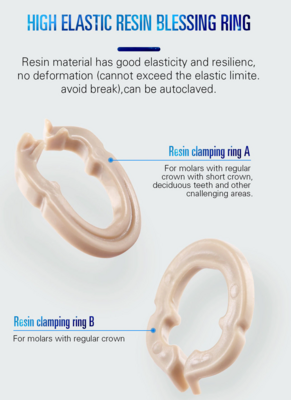 Resin Ring Set