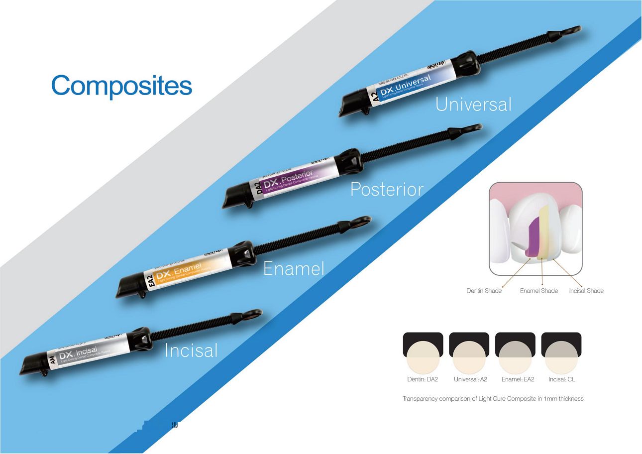DX Universal Composite