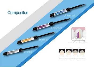 DX Universal Composite
