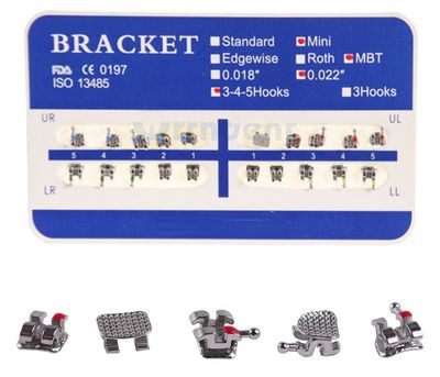 Bracket Card