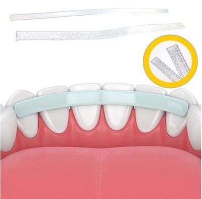 Glass Fiber Splint Strip