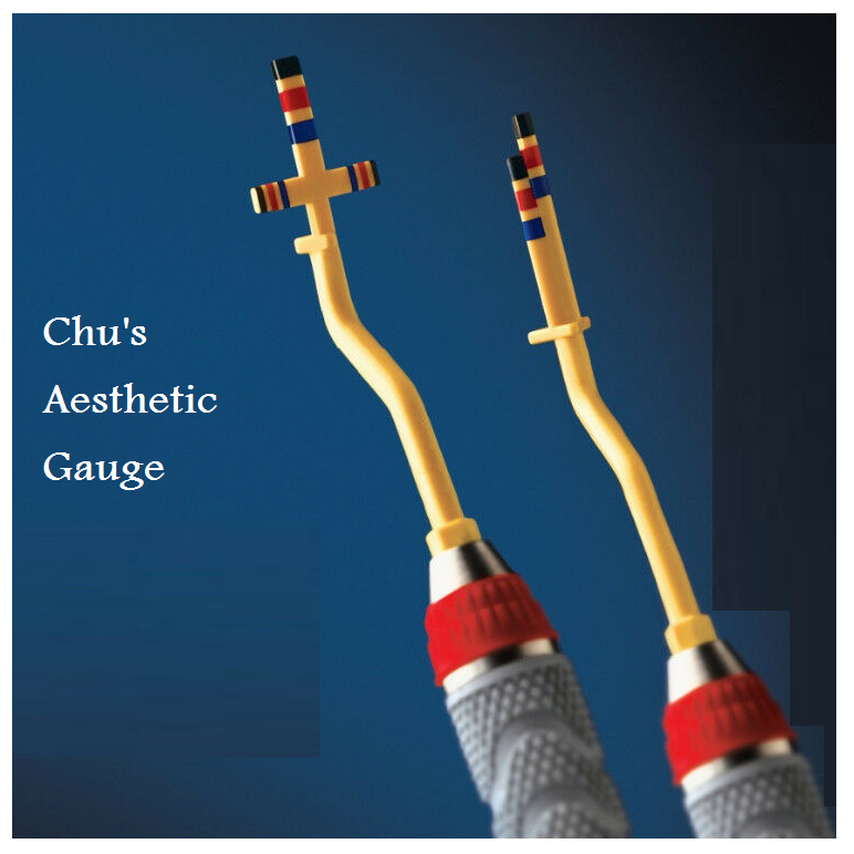Chu's Esthetic Gauge