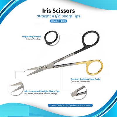 Super-Cut Scissor
