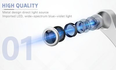 IQ8 LED Denco Lightcure