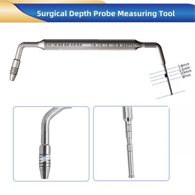 Gingival Depth &amp; Shape Gauge