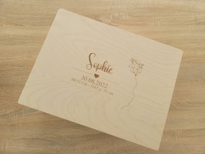 Erinnerungsbox