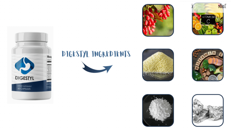 Digestyl Offer Cost In USA, CA, UK, AU, NZ &amp; IE: Know Reviews 2022