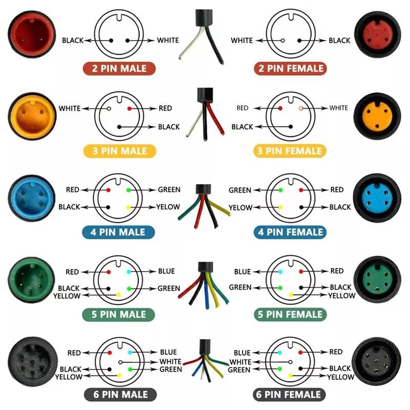 Connettore impermeabile 8mm 4 pin - 5f