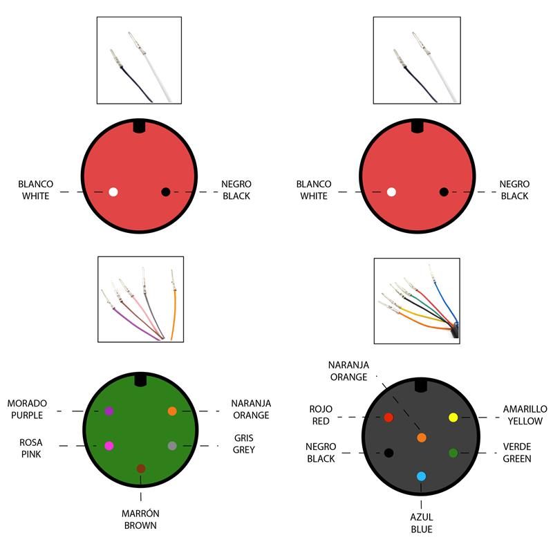 Cavo di comunicazione impermeabile da 8mm a FS - 4 / 1 1.26m