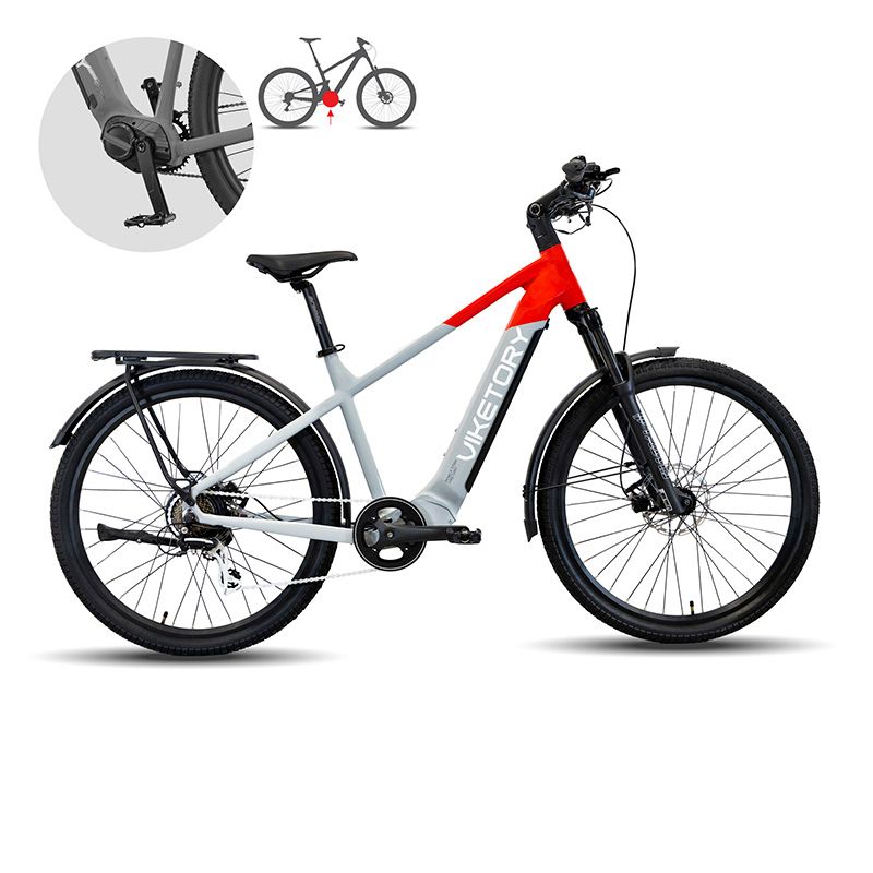 Viketory Ventix Plus