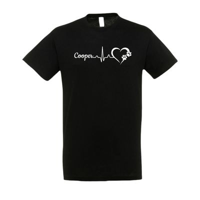 Herzschlag EKG