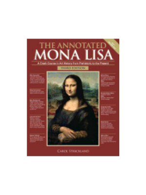 Annotated Mona Lisa