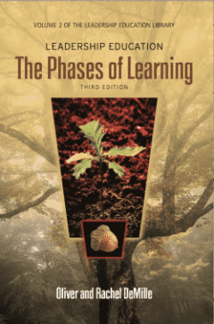 Leadership Education: The Phases of Learning