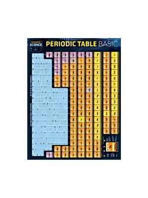 Chart - Periodic Table Basic