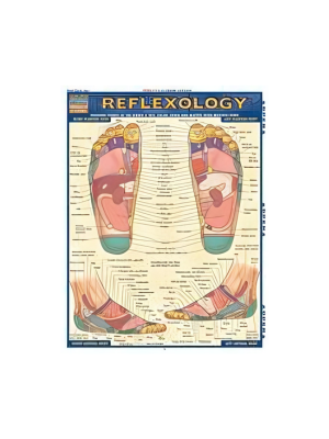 Chart - Reflexology