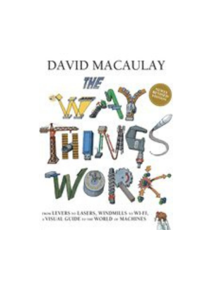 Way Things Work Now, The