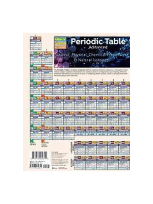 Periodic Table Advanced Laminate Reference Chart