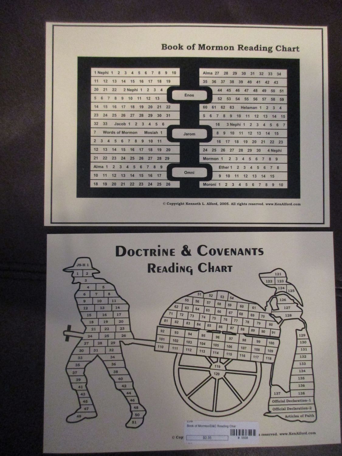 Book of Mormon/D&C Reading Chart