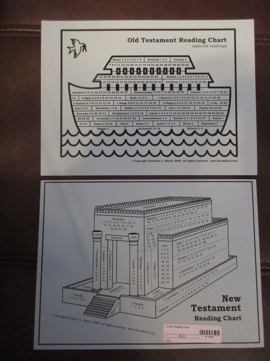 Old Testament /New Testament Reading Chart