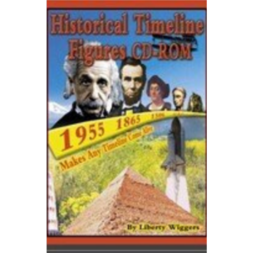 Historical Timeline Figures CD ROM