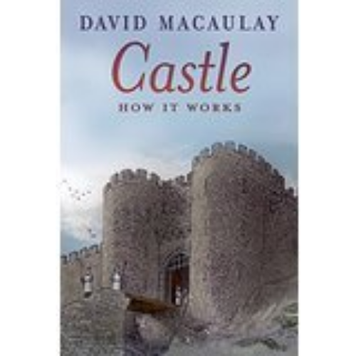 Castle: How It Works Castle: How It Works