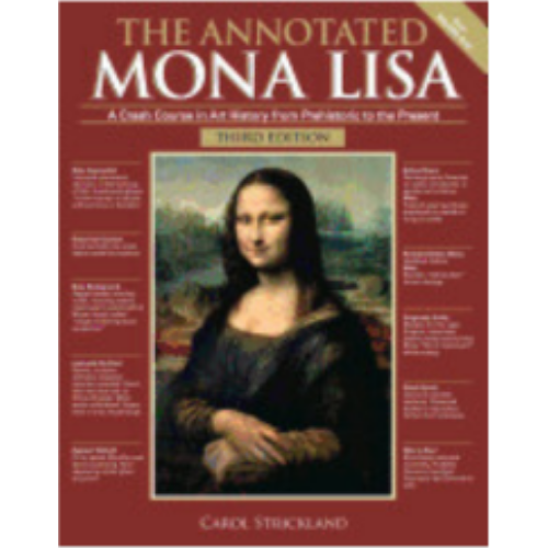 Annotated Mona Lisa