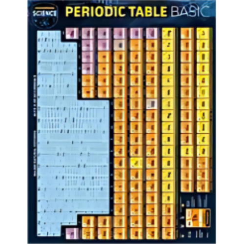 Chart - Periodic Table Basic