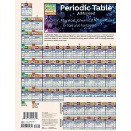 Periodic Table Advanced Laminate Reference Chart Periodic Table Advanced Laminate Reference Chart