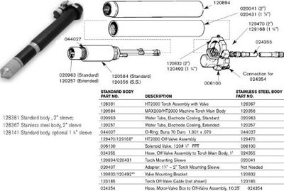 Torch High Precision HT2000 OEM