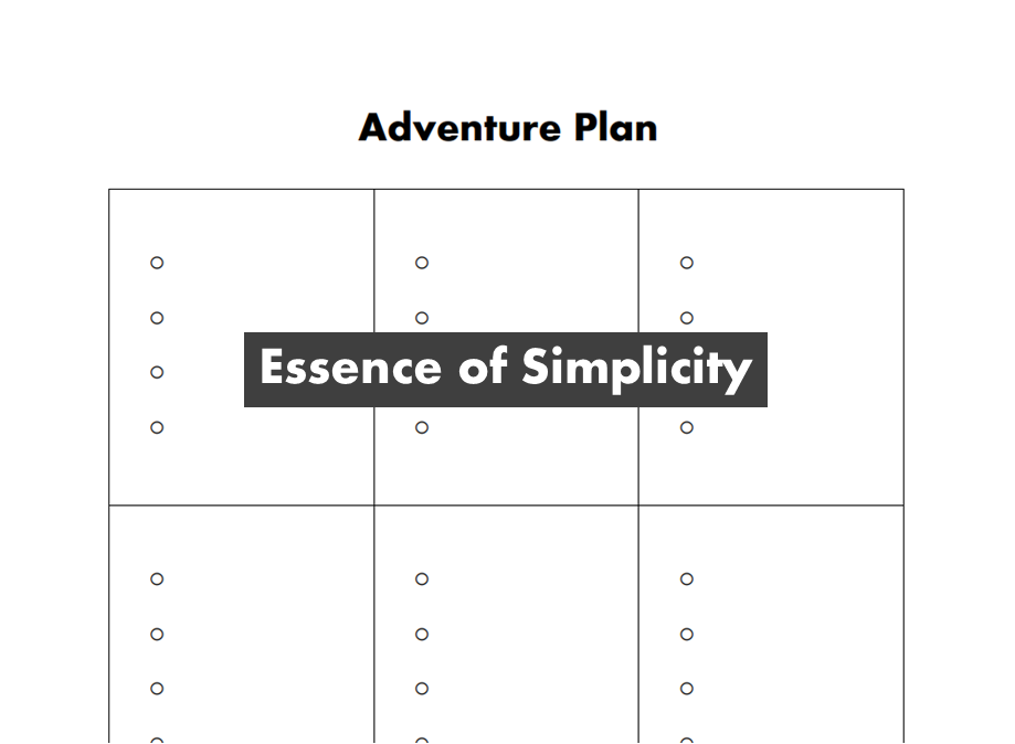Adventure Planning Page Digital Download