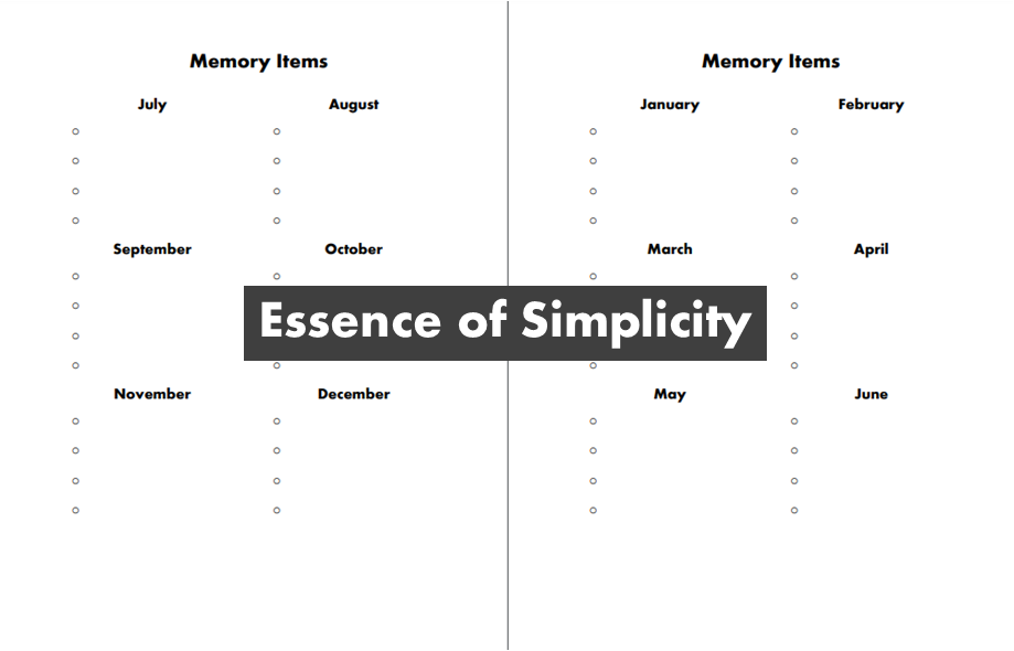 Memory Items Planning Page Digital Download