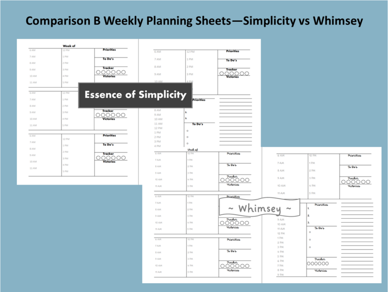Plan B Weekly Planning Page Digital Download
