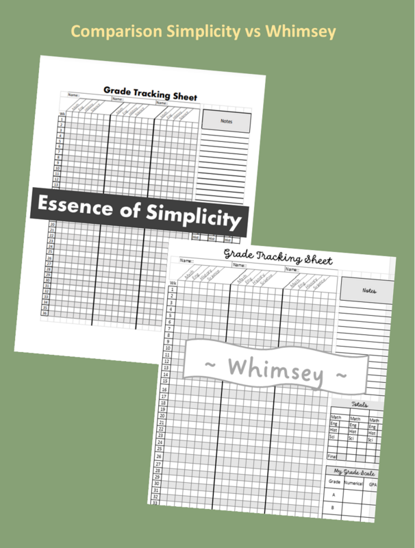 Grade Tracker Page Digital Download