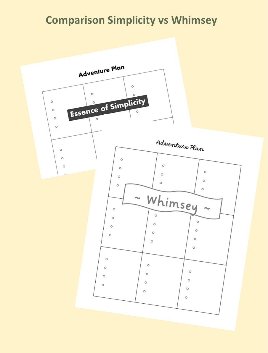Adventure Planning Page Digital Download