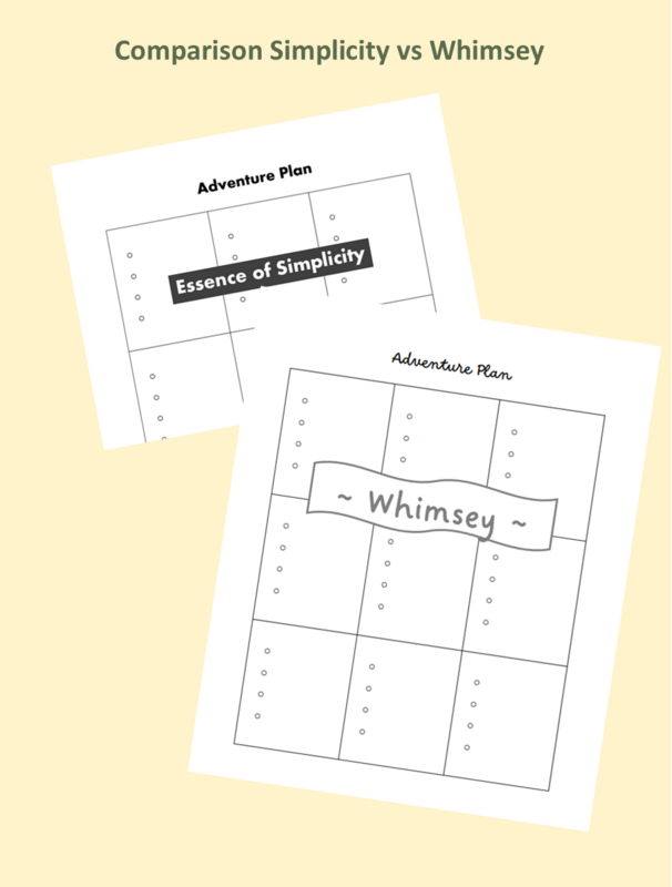 Adventure Planning Page Digital Download