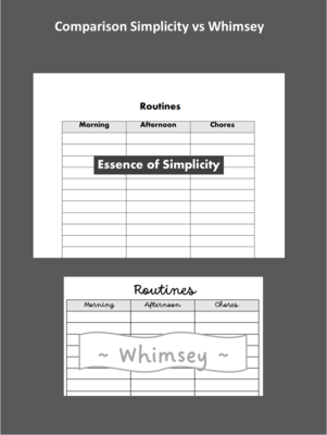 Routines Planning Page 23-24 Digital Download