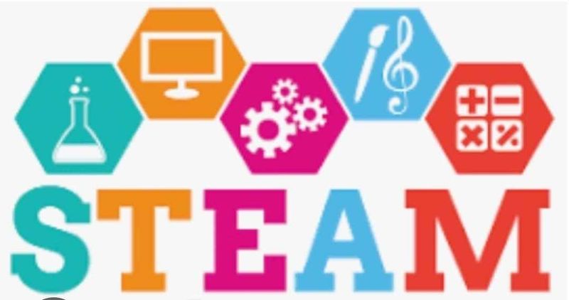 STEAM (Waynedale 11:15 AM) 5th-8th $200