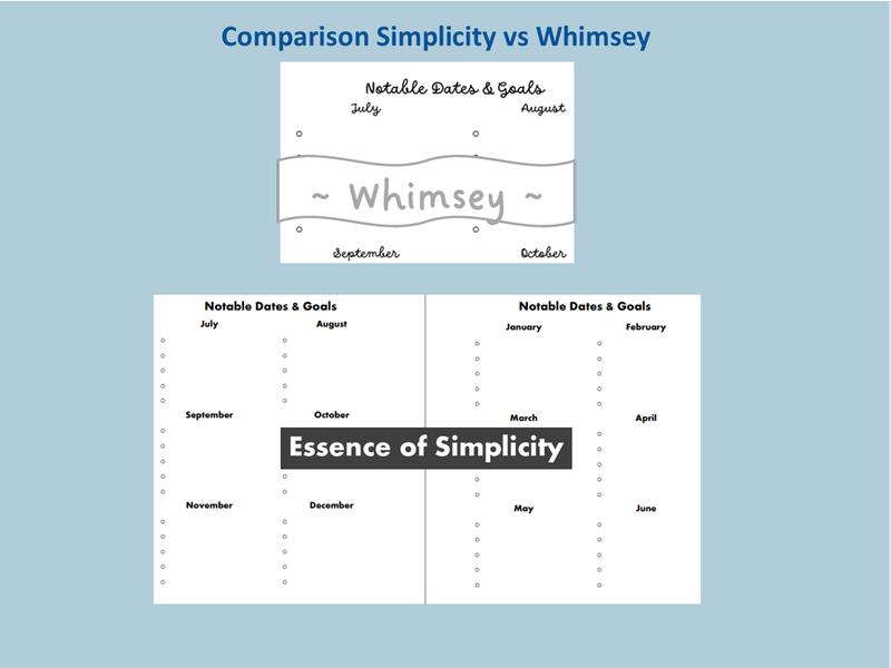 Notable Dates Planning Page Digital Download Notable Dates Planning Page Digital Download