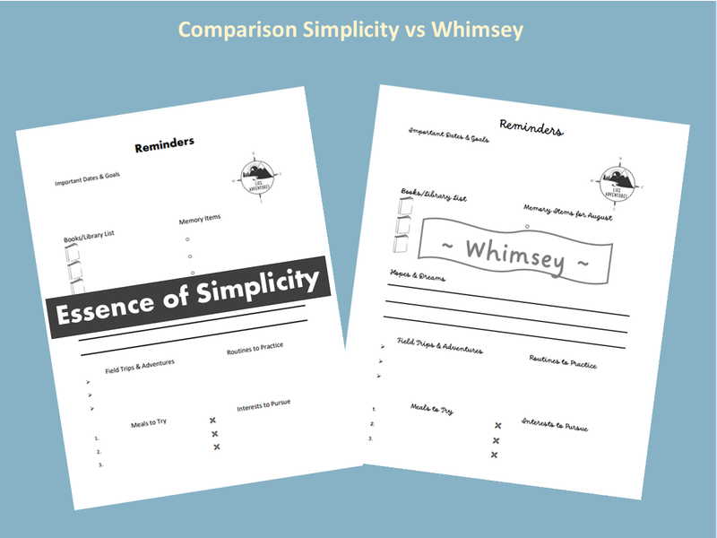 Monthly Reminders Planning Page Digital Download Monthly Reminders Planning Page Digital Download