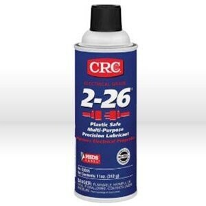 Chemicals & Lubricants