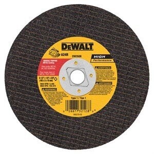 Wheels and Discs