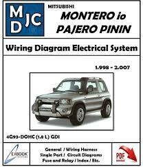 Manual Mitsubishi Montero io 2000