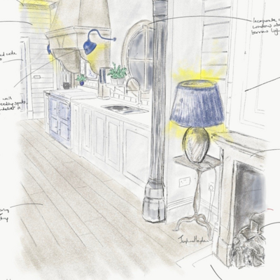 Design & Sketch