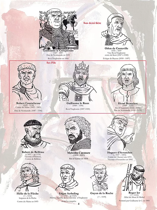 Les Fils de Guillaume, Tome 1 : L'Héritage Les Fils de Guillaume, Tome 1 : L'Héritage